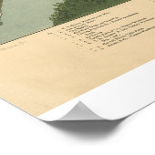 Paducah Kentucky 1889 Panoramisch Kaart Poster (Hoek)