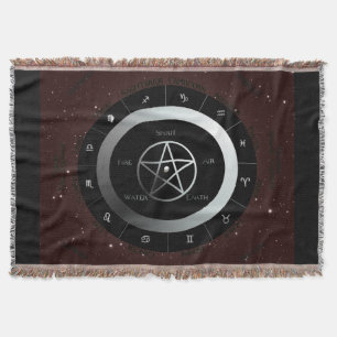 Pagan Calender Deken