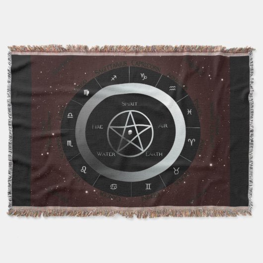 Pagan Calender Deken (Voorkant)