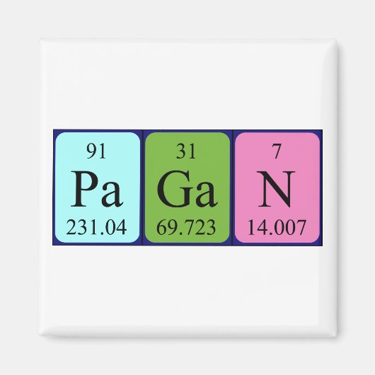 Pagan periodiek table name magnet (Voorkant)