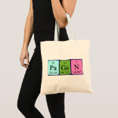 Pagan periodieke lijstnaam canvas tas (Voorkant (product))