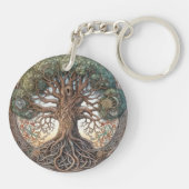 Pagan Tree of Life Acryl Sleutelhanger (Achterkant)