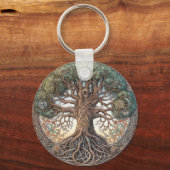 Pagan Tree of Life Sleutelhanger (Voorkant)