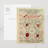 Pagina van het "Canon of Medicine" van Avicenna Briefkaart (Voorkant / Achterkant)