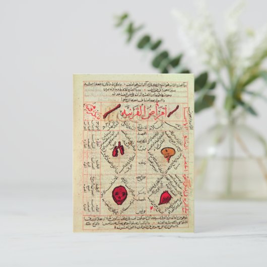 Pagina van het "Canon of Medicine" van Avicenna Briefkaart (Staand voorkant)