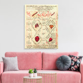 Pagina van het "Canon of Medicine" van Avicenna Canvas Afdruk (Insitu (Woonkamer))