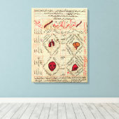 Pagina van het "Canon of Medicine" van Avicenna Canvas Afdruk (Insitu (Houten vloer))