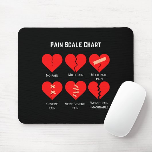 Pain Scale Chart Design For Funny Valentines Day  Muismat (Met muis)