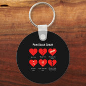 Pain Scale Chart Design For Funny Valentines Day  Sleutelhanger (Voorkant)