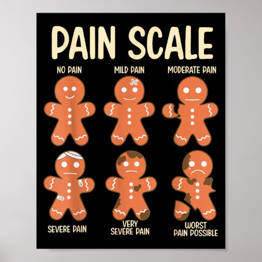 Pain Scale Funny Gingerbread Man Christmas Nurse H Poster (Voorkant)
