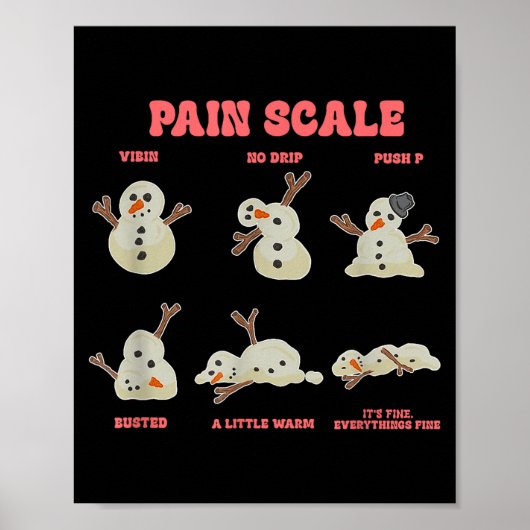 Pain Scale Funny Melting Snowman Christmas Poster (Voorkant)