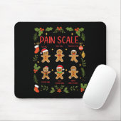 Pain Scale Gingerbread Essment Rn Er Nurse Christm Muismat (Met muis)