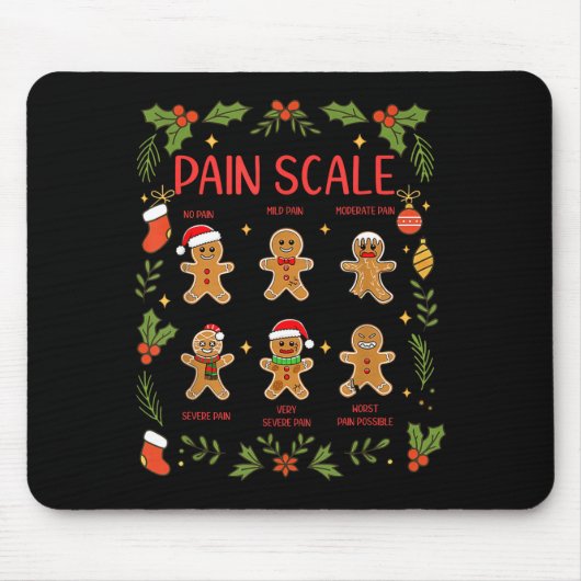 Pain Scale Gingerbread Essment Rn Er Nurse Christm Muismat (Voorkant)