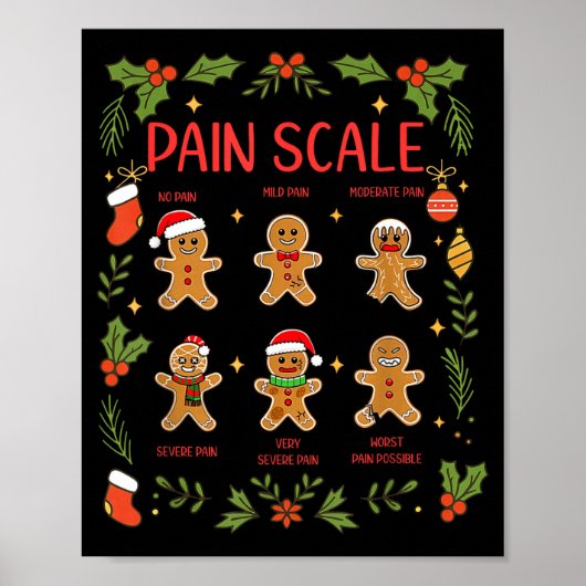 Pain Scale Gingerbread Essment Rn Er Nurse Christm Poster (Voorkant)