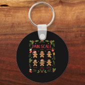 Pain Scale Gingerbread Essment Rn Er Nurse Christm Sleutelhanger (Voorkant)
