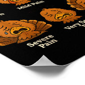 Pain Scale Pumpkin Pain Essment Trauma Nurse Hallo Poster (Hoek)