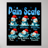 Pain Scale Snowman Healthcare Worker Pain Essment  Poster (Voorkant)