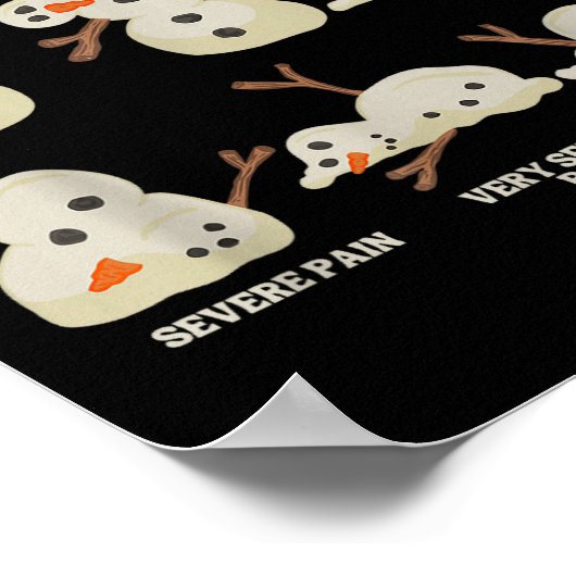 Pain Scale Snowman Nurse Christmas Xmas Snow Pajam Poster (Hoek)