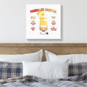 PAINKILLER Cocktail Recipe Art 12 x 12" Canvas Afdruk (Insitu (Slaapkamer))