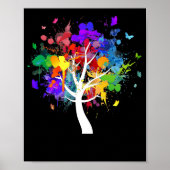 Paintball Multi-Color Splat Art Poster (Voorkant)
