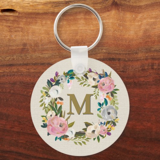 Painted Floral Personalized Monogram Canvas Bag Sleutelhanger (Achterkant)
