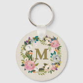 Painted Floral Personalized Monogram Canvas Bag Sleutelhanger (Achterkant)
