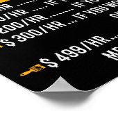 Painter Hourly Rate Funny Painter  Poster (Hoek)