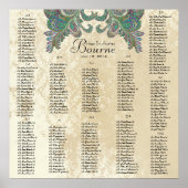 Paisley Peacock - 35 x 35 keer gebruiken (200 gast Poster (Voorkant)