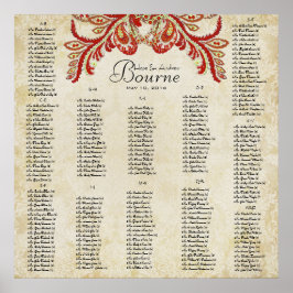 Paisley Peacock - 35 x 35 keer gebruiken (200 gast Poster