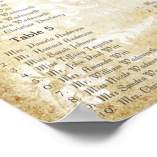 Paisley Peacock Colors Reception Seining Chart Poster (Hoek)