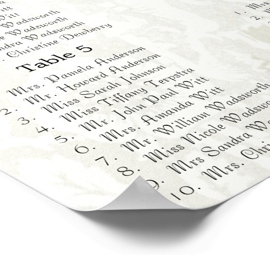 Paisley Peacock Colors Reception Seining Chart Poster (Hoek)