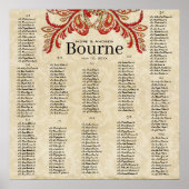 Paisley Peacock Red Earth Deze avond 200 gasten Poster (Voorkant)