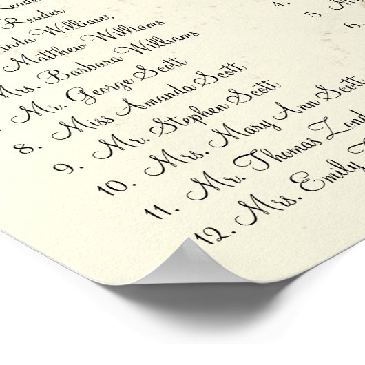  Paisley Peacock Zitkaart 12 Tafels Poster (Hoek)