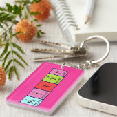 Paityn periodiek tabelnaamtoetsenbord sleutelhanger (Voorkant Rechts)