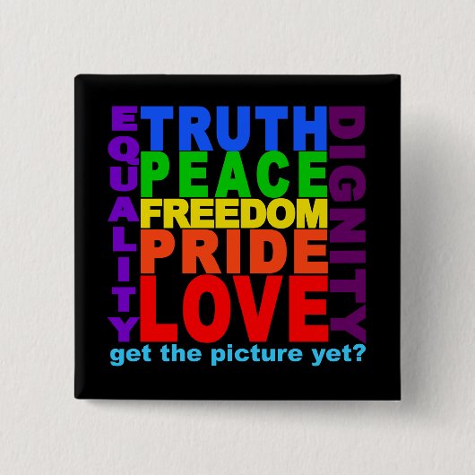 Pak het Afbeelding? knoop Vierkante Button 5,1 Cm (Voorkant)