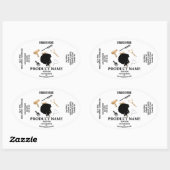 Pakket met hare Product Label sjabloon (Vel)