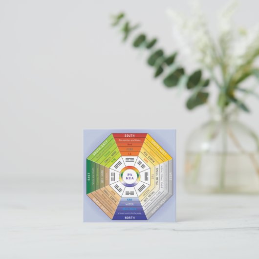 Pakua Feng Shui Wheel for Interior Design Vierkante Visitekaartje (Staand voorkant)