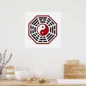 PaKua Poster (Keuken)
