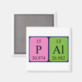 Pál periodiek table name magnet (Voorkant / Achterkant)