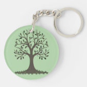 🌳 Pale Green Tree of Life Keychain (Achterkant)