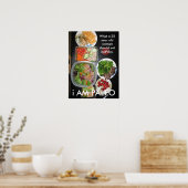 Paleo Food Poster (Keuken)