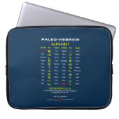 Paleo Hebrew Laptop Sleeve (Voorkant)