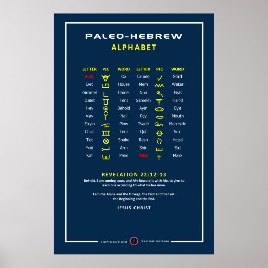 Paleo Hebrew Poster (Voorkant)