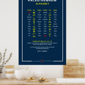 Paleo Hebrew Poster (Keuken)