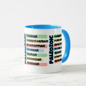 Paleontologie Mok (Voorkant rechts)