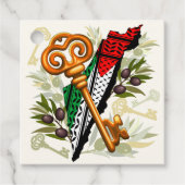 Palestijns sleutelsymbool van het recht op terugke bedankjes labels (Voorkant)