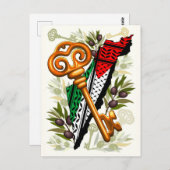 Palestijns sleutelsymbool van het recht op terugke briefkaart (Voorkant / Achterkant)