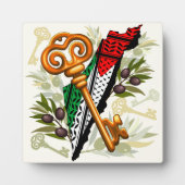 Palestijns sleutelsymbool van het recht op terugke fotoplaat (Voorkant)