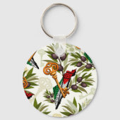 Palestijns sleutelsymbool van het recht op terugke sleutelhanger (Voorkant)