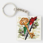 Palestijns sleutelsymbool van het recht op terugke sleutelhanger (voorkant)